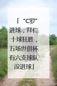 “C罗”进球，拜仁十球狂胜，五场世俱杯有六支球队没进球