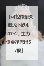 可控核聚变概念下跌4.07%，主力资金净流出57股