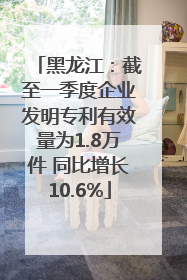 黑龙江：截至一季度企业发明专利有效量为1.8万件 同比增长10.6%